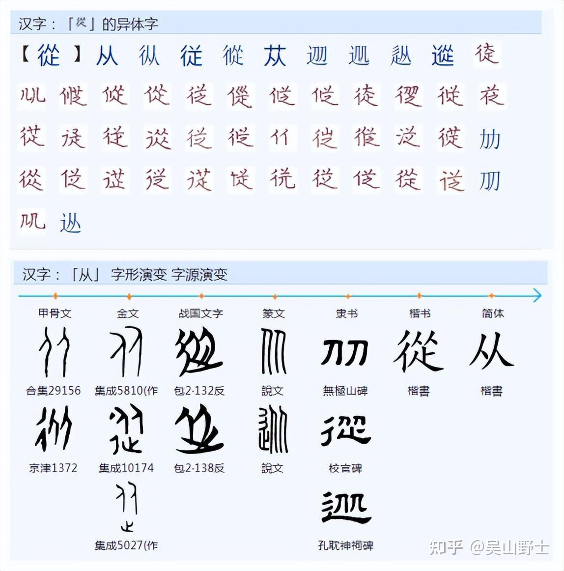 “反从为比”见证了“从”字的繁体简体历程。 - 知乎