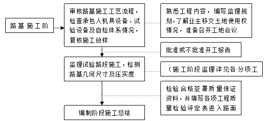 请输入图片描述