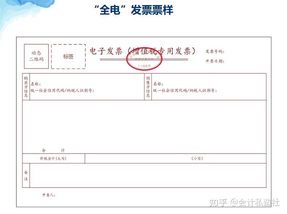 一文教你:红字发票和蓝字发票怎么开具,附全电发票实操图解手册