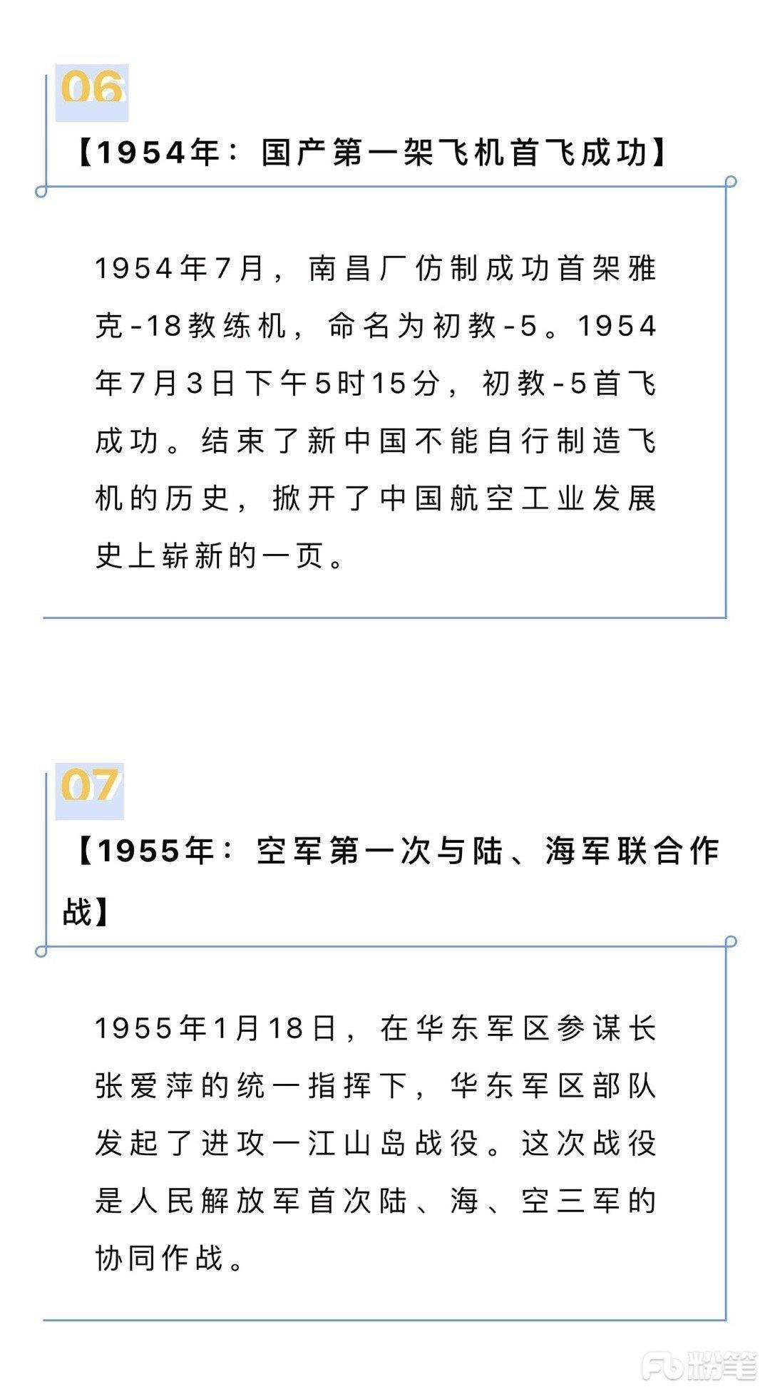 公考行测常识积累|11个人民空军的重要时刻
