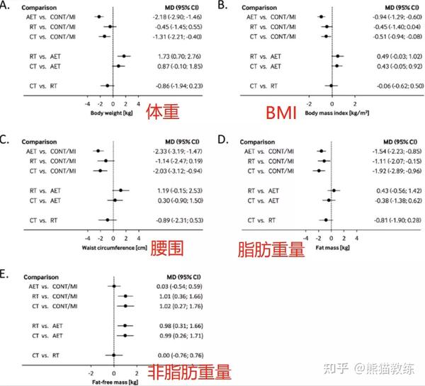 减肥操一周瘦10斤_减肥操_减肥操视频大全瘦全身60分钟