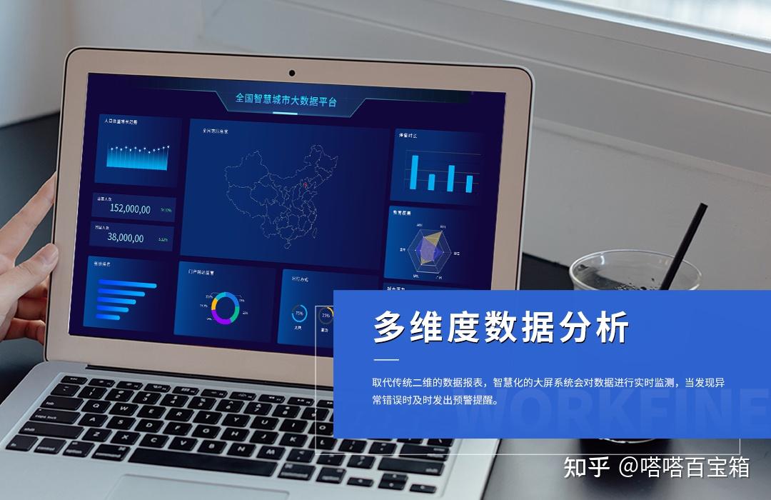 什么是精细化管理? - 知乎