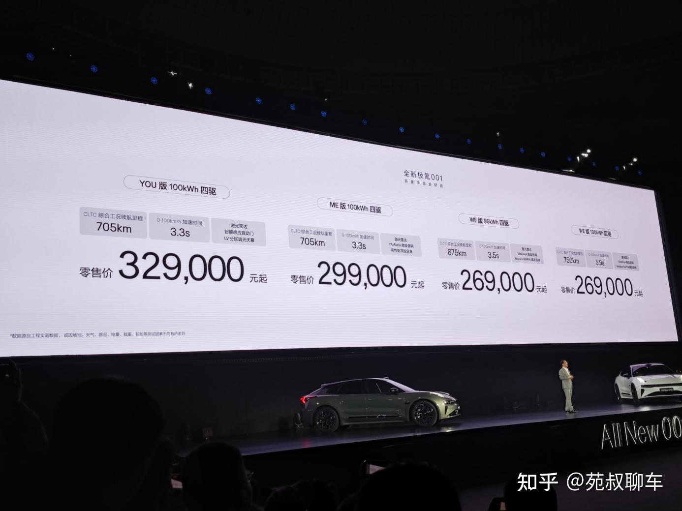 26.9万元起，老车主表示很羡慕，新款极氪001正式上市 - 知乎
