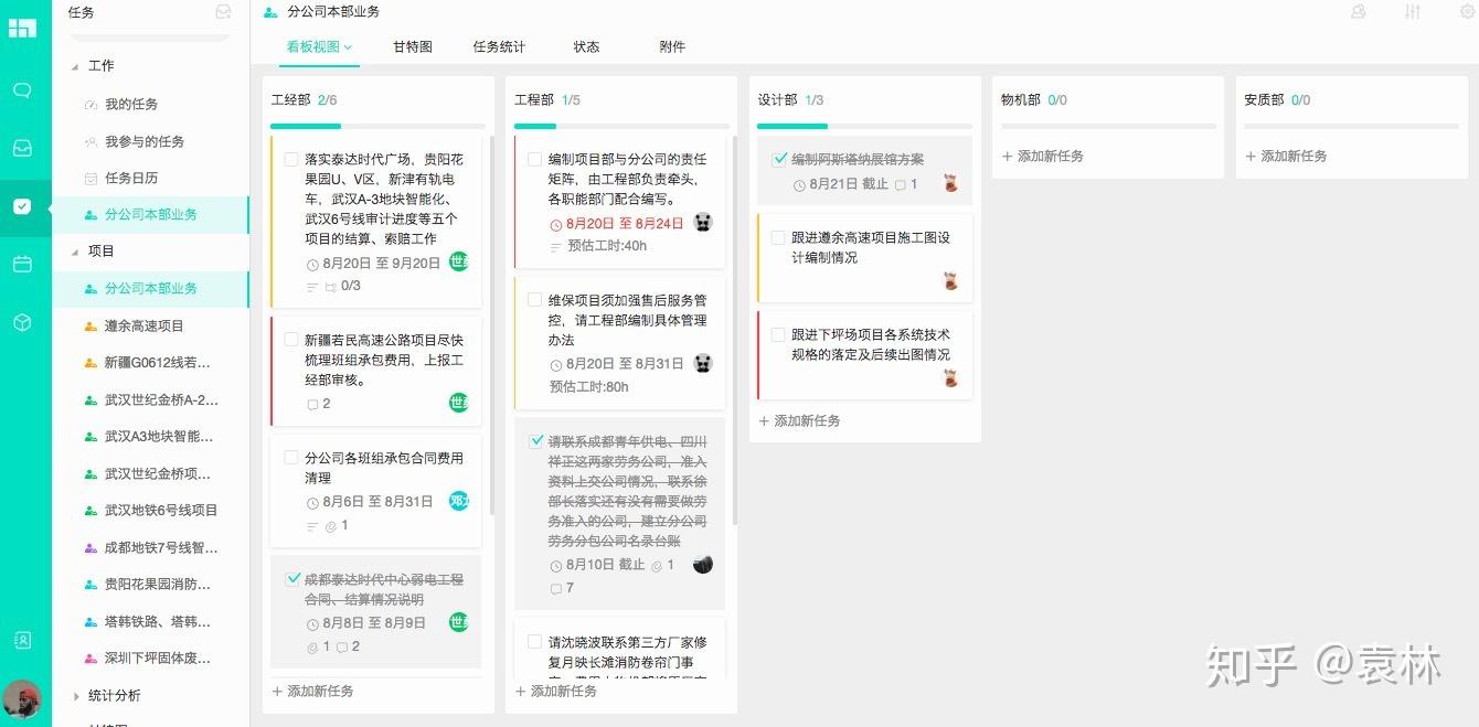Worktile携手中铁二局电务公司共同定义协作 - 知乎