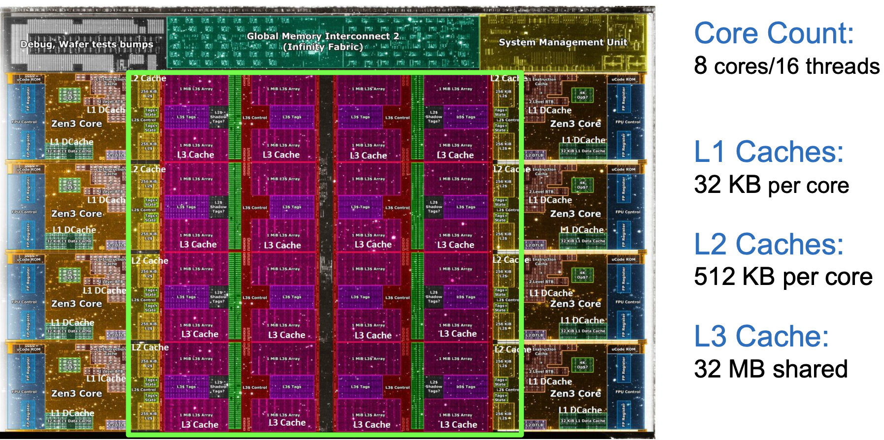 Digital Design and Computer Architecture学习 - 知乎