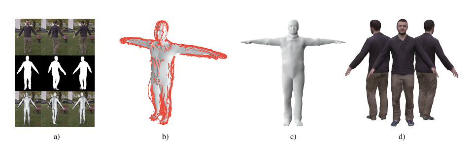 基于视频的3d人体模型重建 知乎