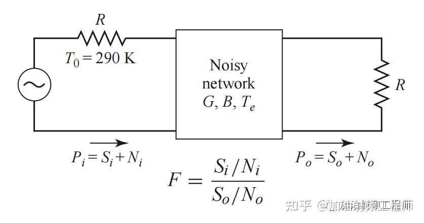 等效噪声温度比噪声系数更容易理解吧？ - 知乎