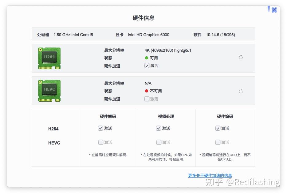 黑苹果开启硬件加速 知乎