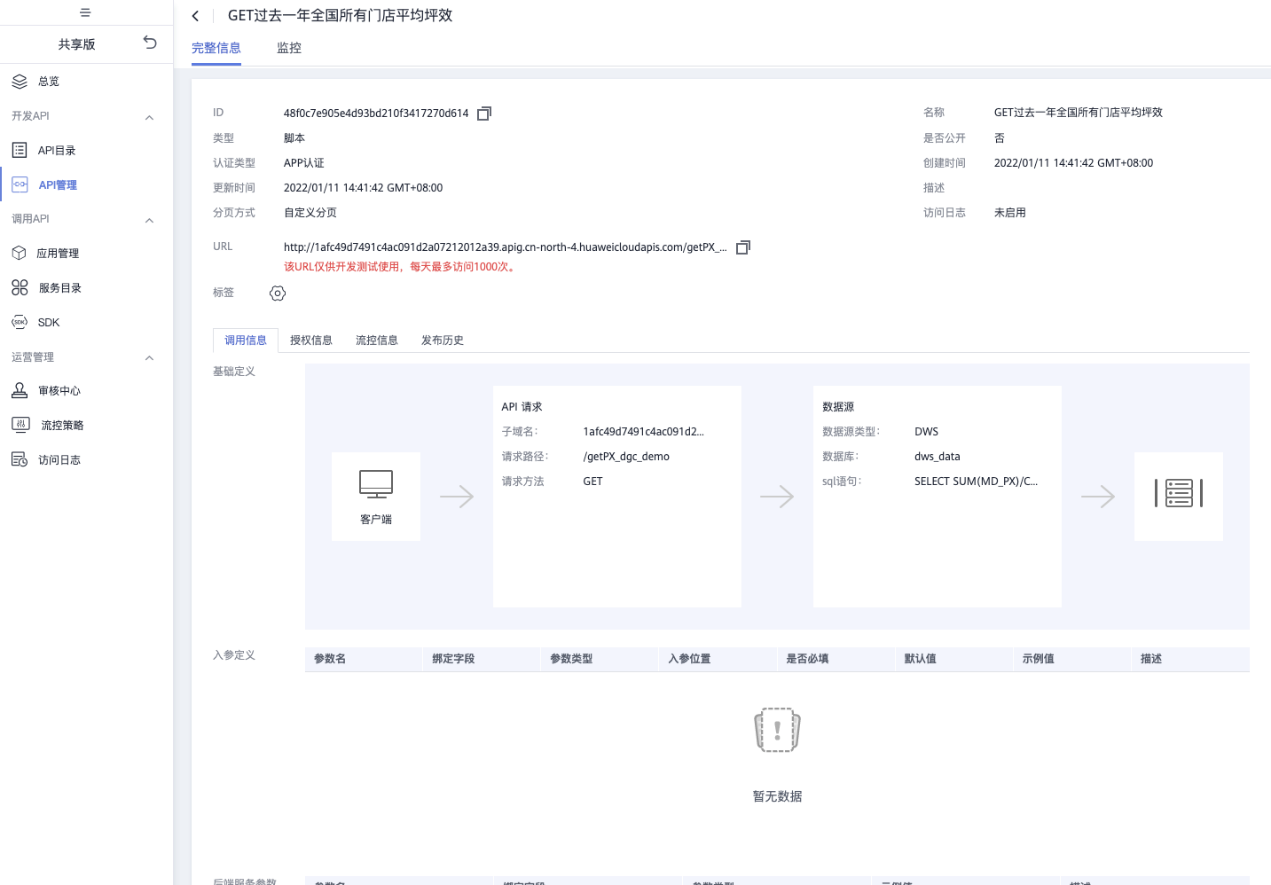 華為雲大資料輕模式體驗：忘掉底層煩惱，專注資料開發