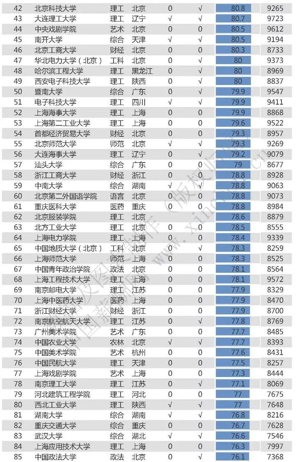 西南大學學姐經驗談研究生一定比本科生好就業嗎讀研到底值不值得