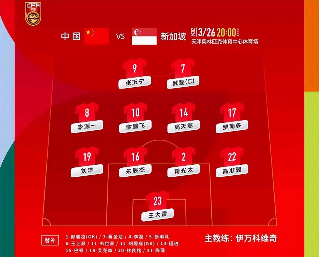 国足大胜新加坡队首发阵容调整击败对手来源于实力强