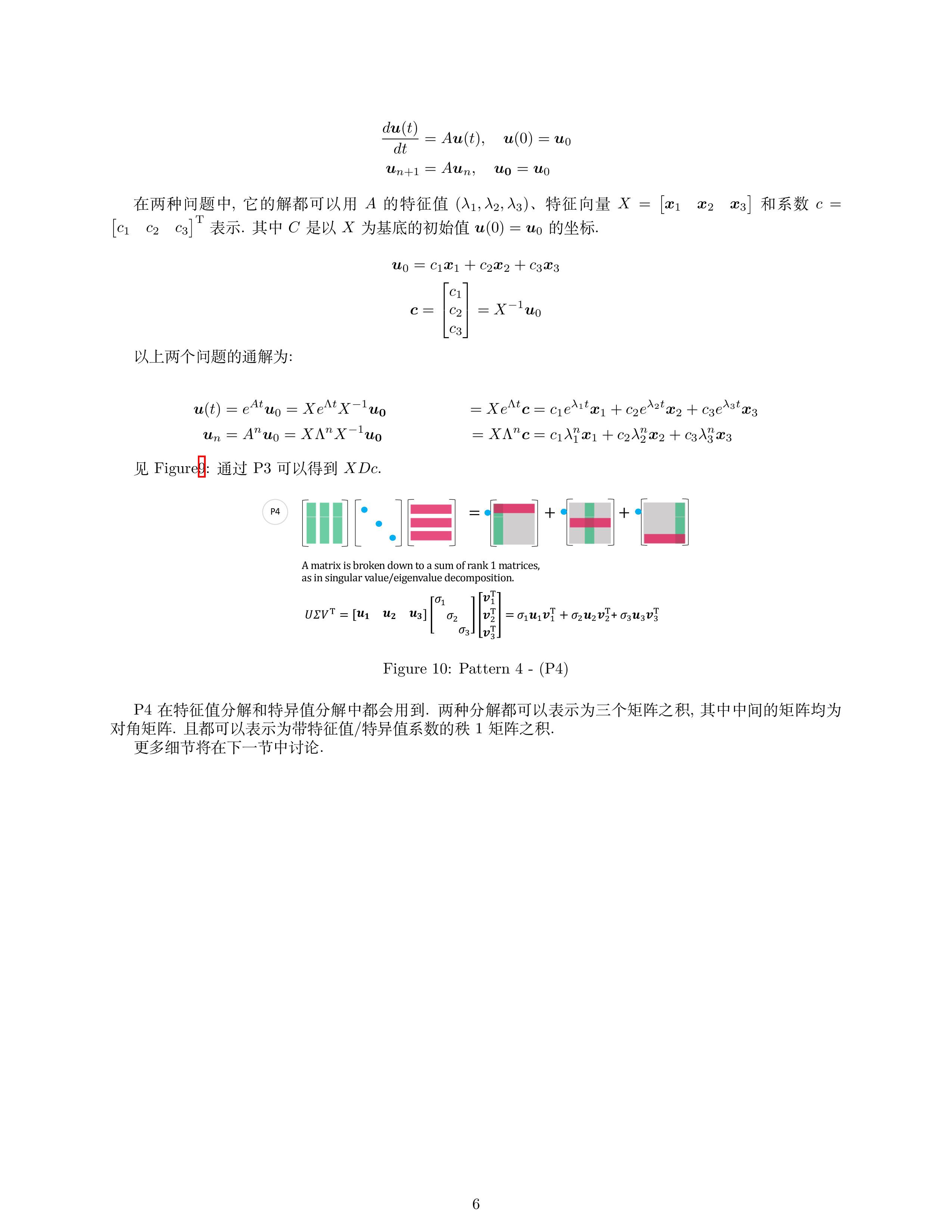 十二张图看懂线性代数 - 知乎