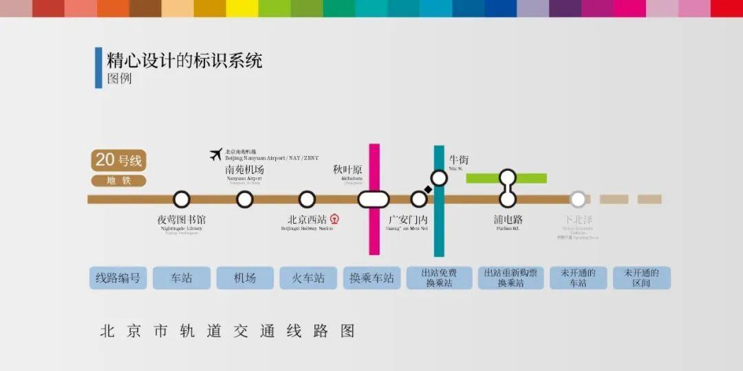 夜莺自制的北京市轨道交通线路图介绍(2026年) - 知乎