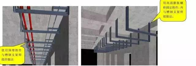 机电工程做法集锦：建筑水电安装几个典型工序的施工质量标化做法 - 知乎