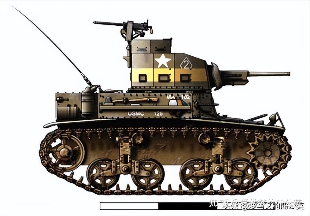 二战坦克装甲车图集——美国 