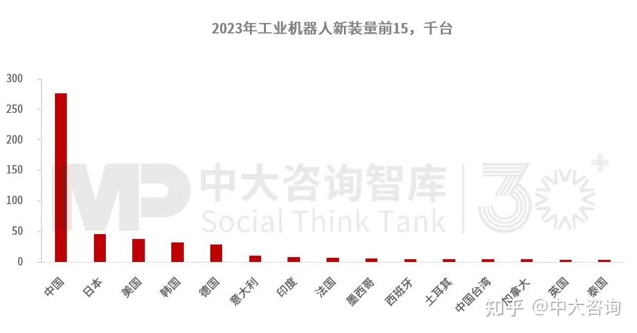 Welcome-球速体育智能机器人行业现状与发展趋势分析(2026年)