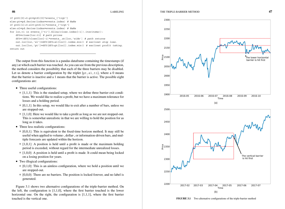  advances in financial machine learning 