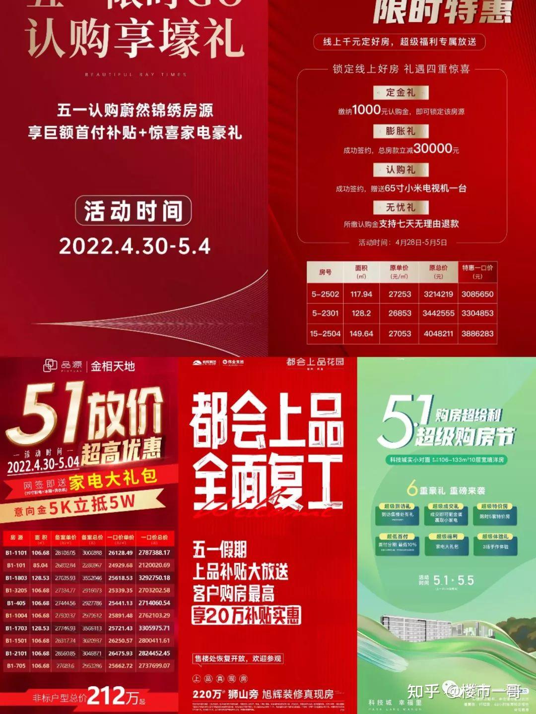 薅羊毛！近30个楼盘放出特价房，送车位等福利！苏州五一买房攻略！ - 知乎
