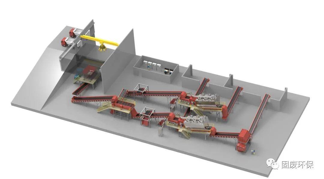 为什么说“替代燃料（SRF/RDF）”是固废资源化的创新之路 - 知乎