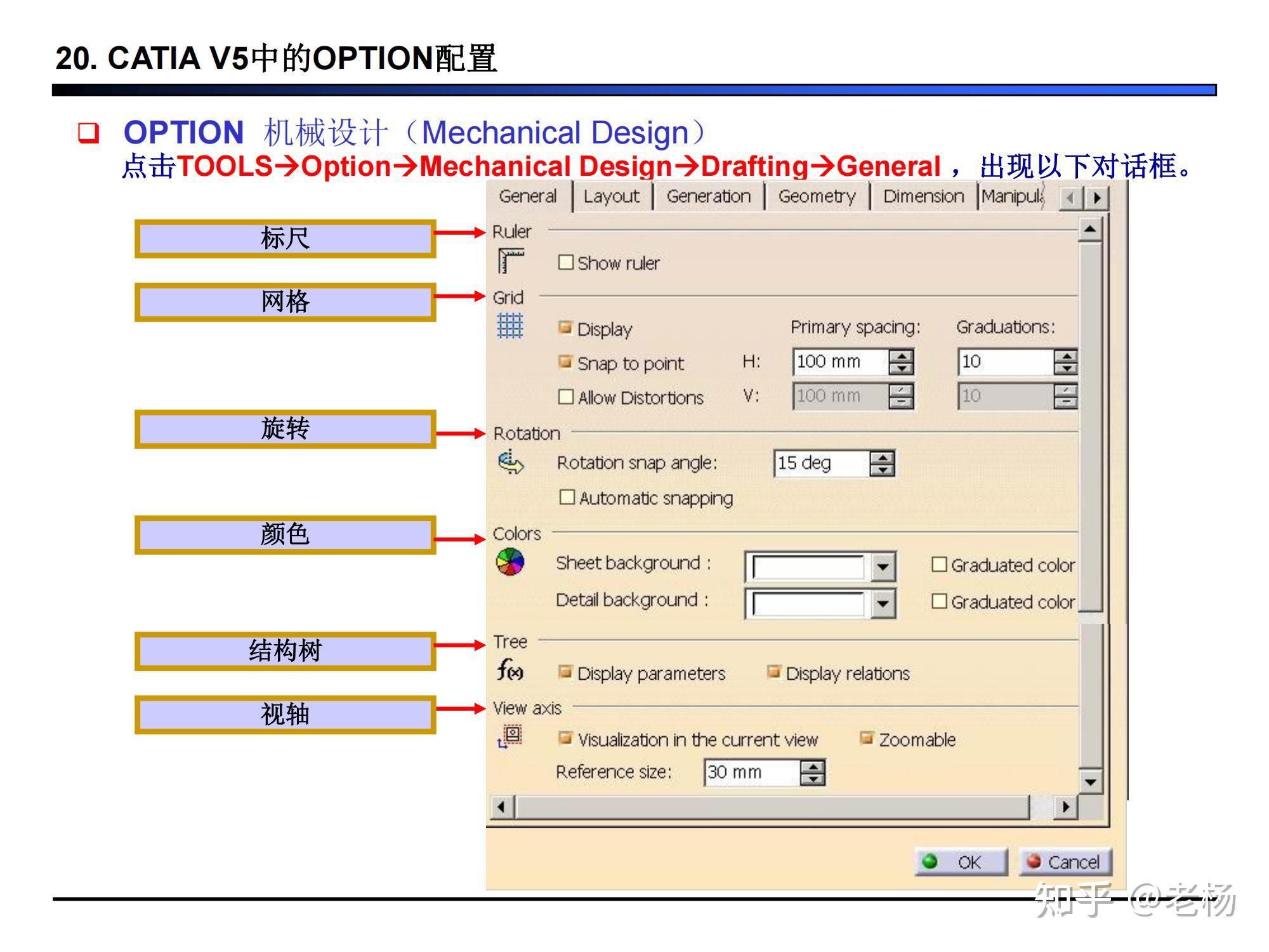 CATIA 的选项（OPTION）配置-CATIA系列分享02 - 知乎