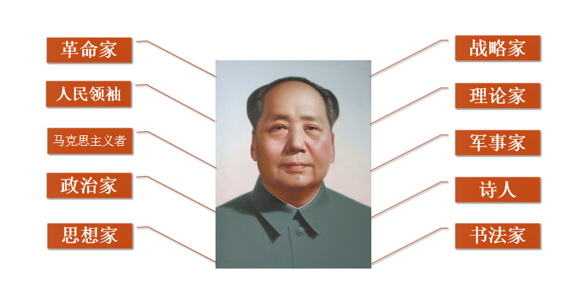 手把手教你打造一套最牛的知识笔记管理系统!26 手把手教你打造一套最牛的知识笔记管理系统!