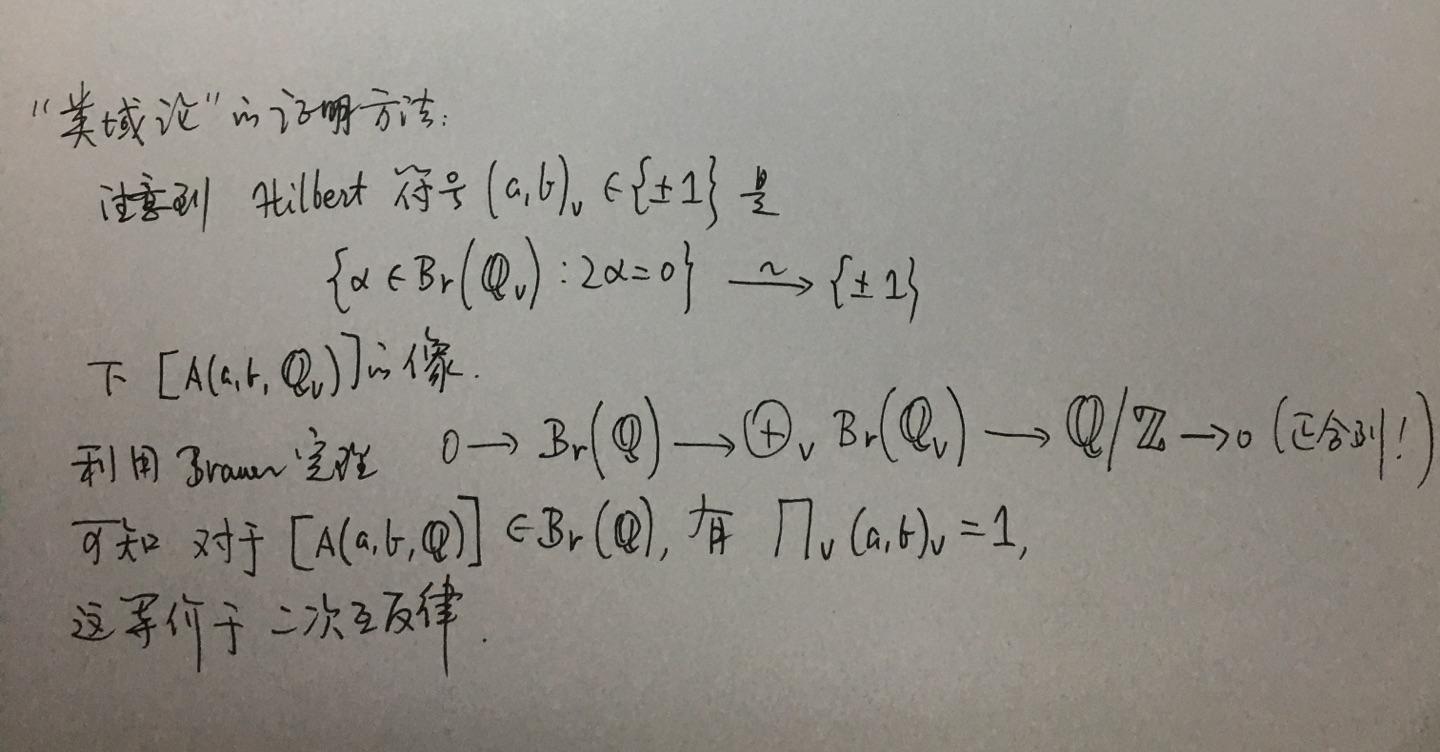 请问如何简洁的证明二次互反律,具体应用又有