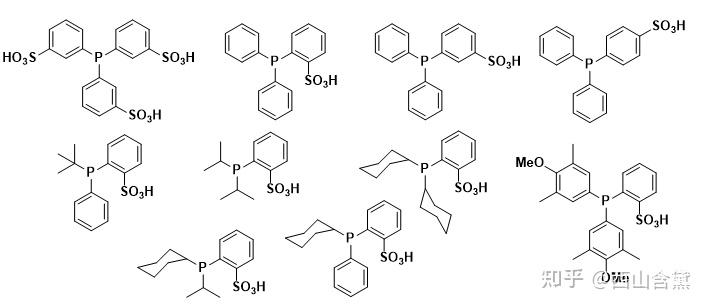 ADC Byondis ADC Byondis