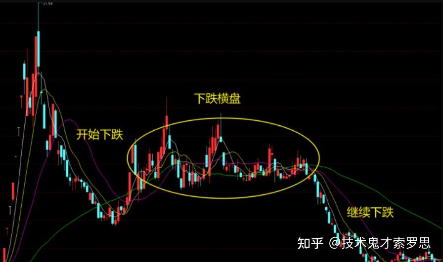 爆发线横财线图片