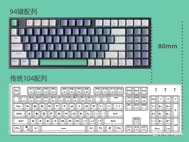 又一奇怪的紧凑配列增加了,179元的94配列机械键盘——机械师 k500
