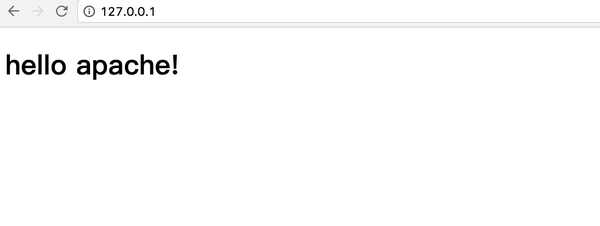 关于Mac下apache环境搭建那些事 知乎