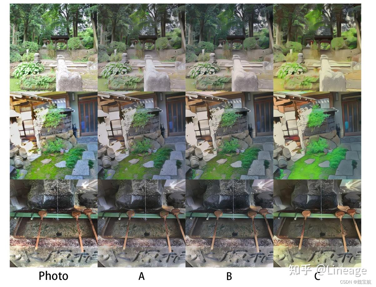  pytorch 100 animegan 34 