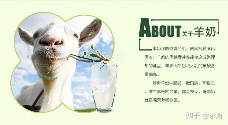 7颗羊奶片相当于一杯羊奶 - 知乎