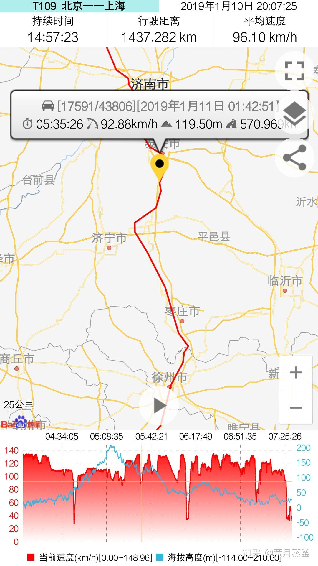 京沪线全程三度考察――t109次列车旅行笺注