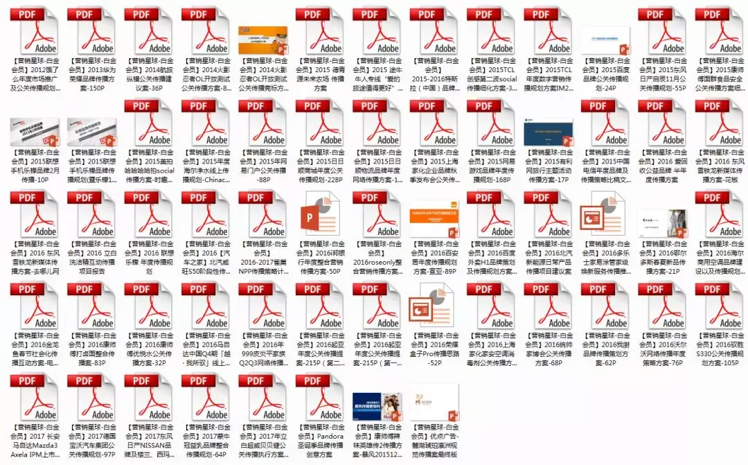 市场营销方案怎么写?
