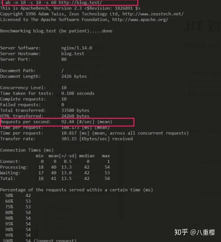 PHP 8新特性之JIT对PHP应用性能的影响 PHP 8新特性之JIT对PHP应用性能的影响