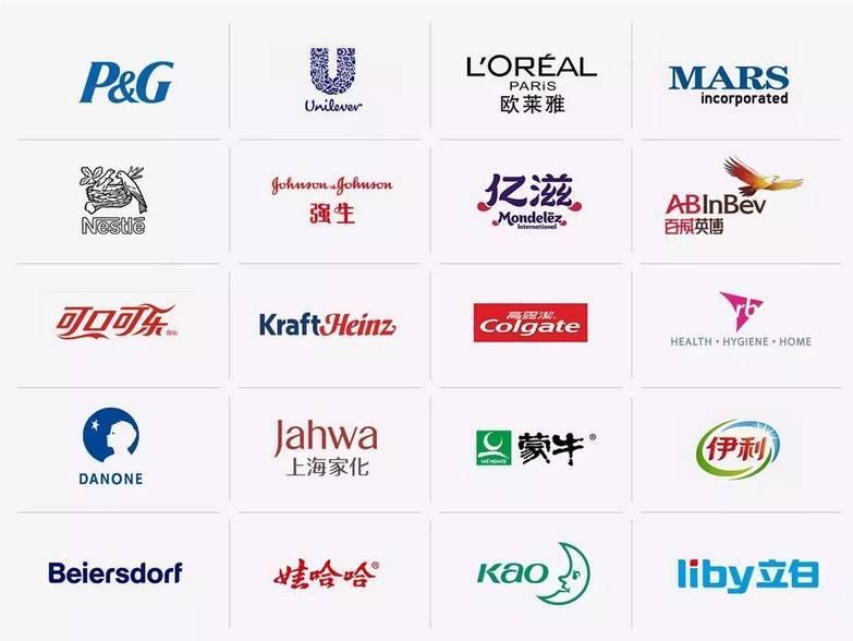 快消行业各部门介绍