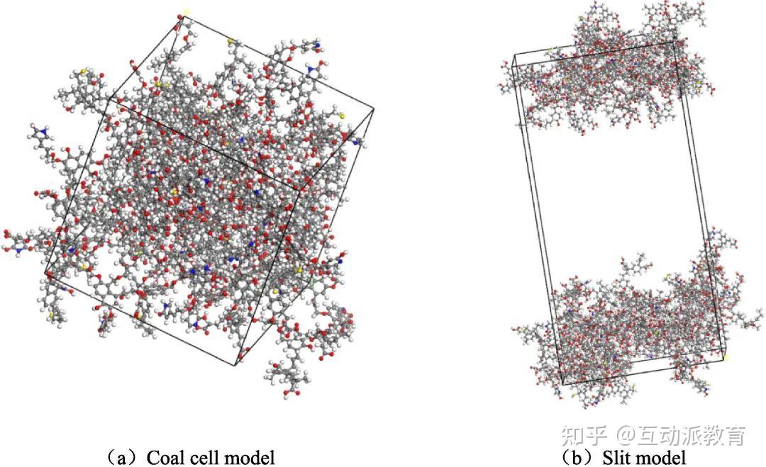 北科大团队分子动力学模拟研究(IF=6.7) - 知乎