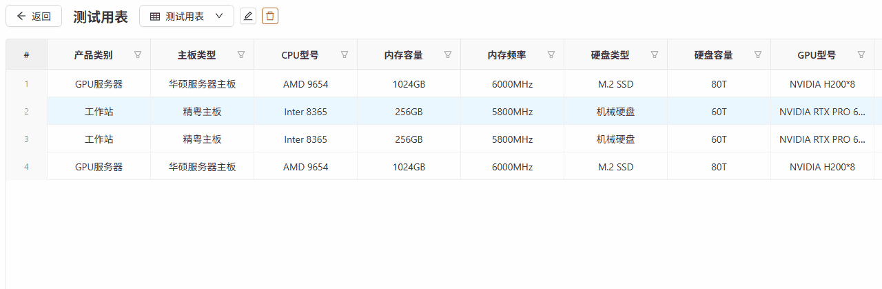 “用Qoder进阶技巧,轻松打造中小团队的内网‘飞书’!”
