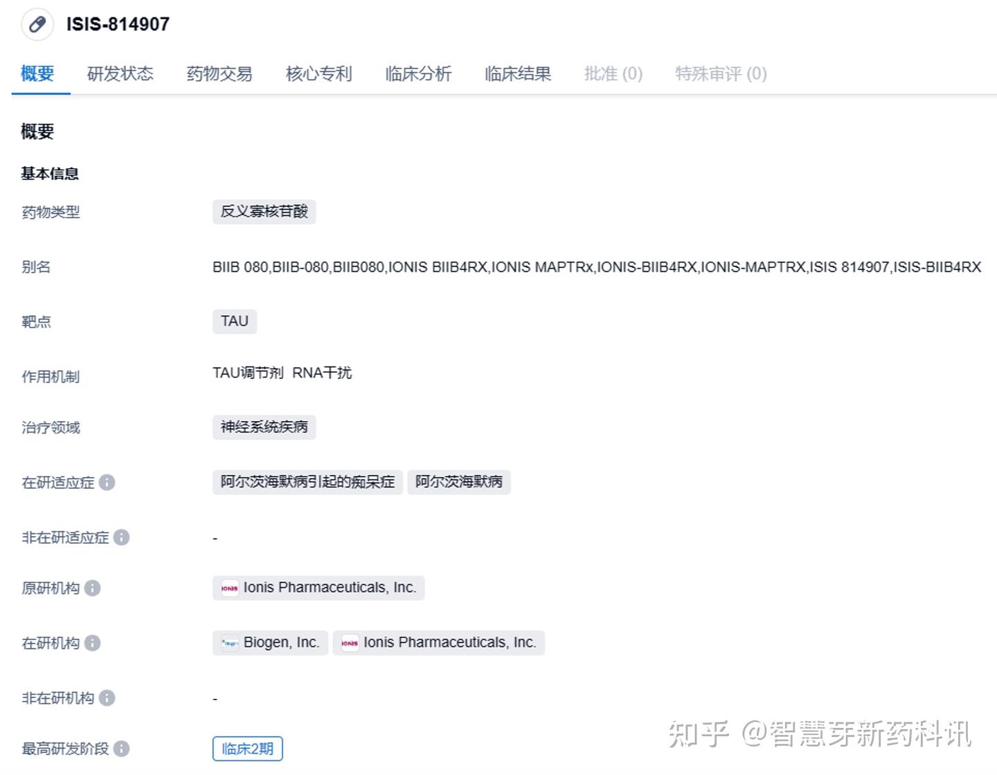 渤健靶向Tau反义寡核苷酸疗法展现积极临床数据