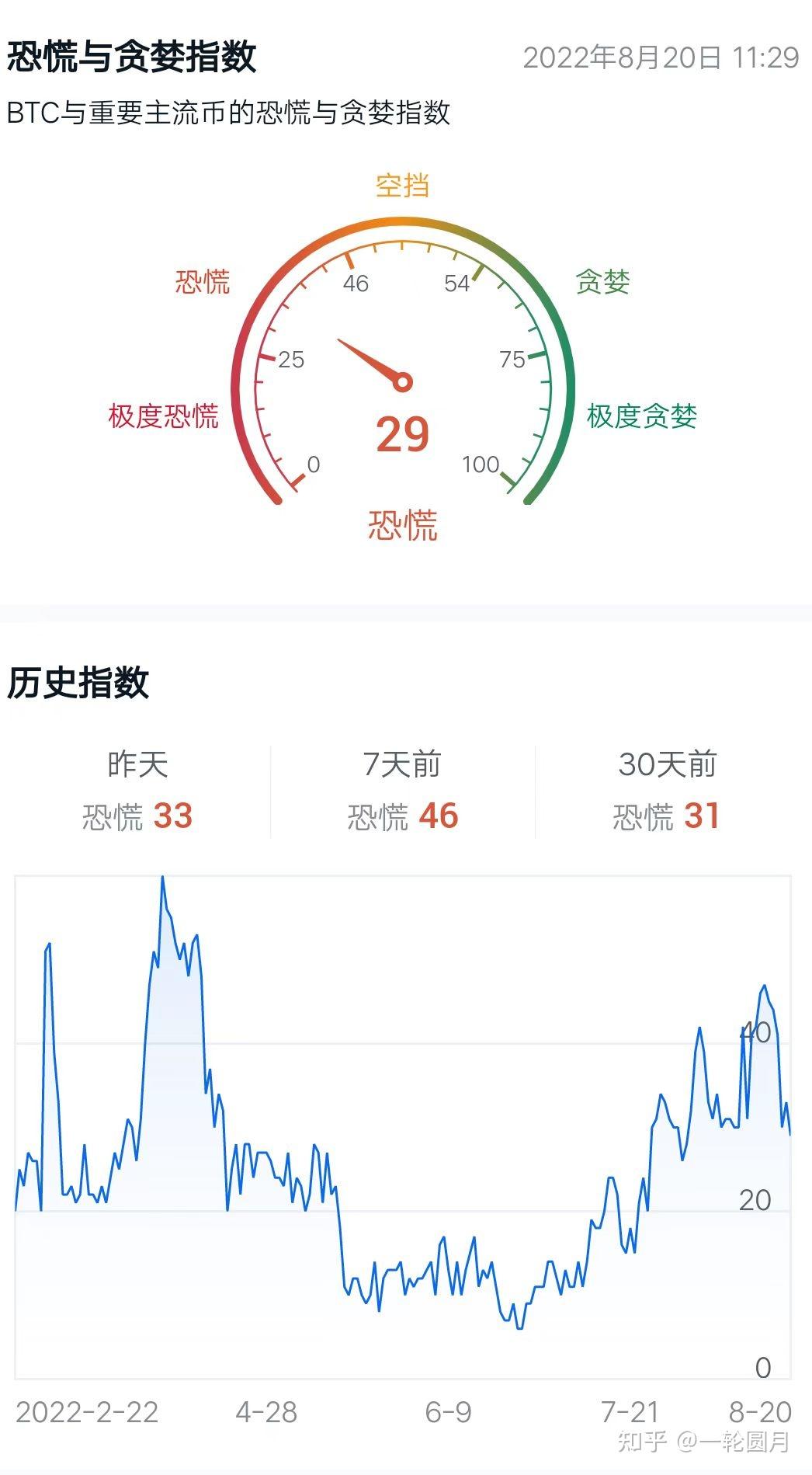 貪婪 的 意思 是 什麼 (98) 사진