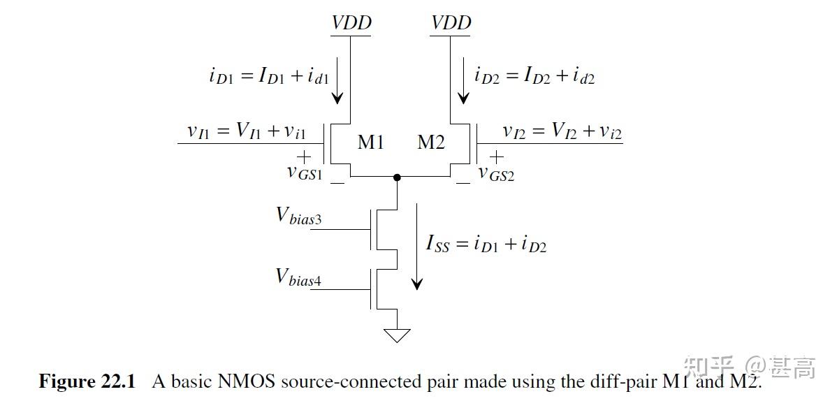 Chapter 22 Differential Amplifier Chapter 22 differential amplifier