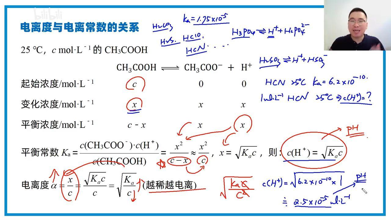 电离能大小比较规律图片