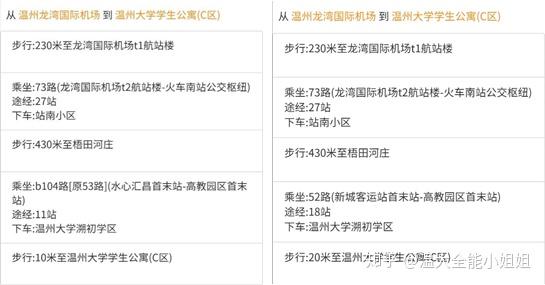 温州大学招生网_温州招生大学网官网_温州招生大学网站官网