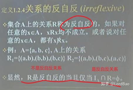 【离散数学-集合论】几种特殊关系及特点 - 知乎