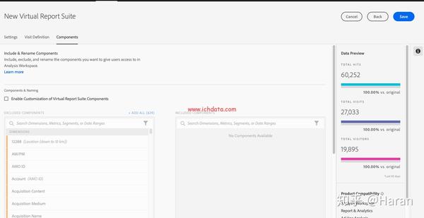 Adobe Analytics Virtual Report Suites 