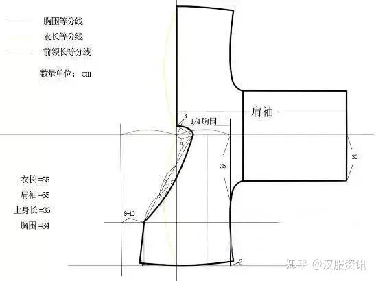 汉服纸样制版打板制作教程资源分享