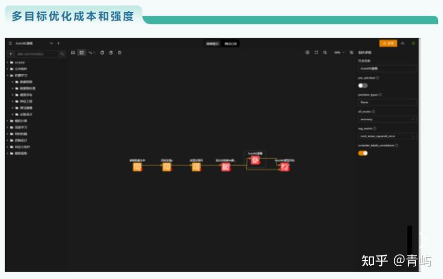 Pymaxflow 分子模拟与人工智能平台——MaXFlow - 知乎