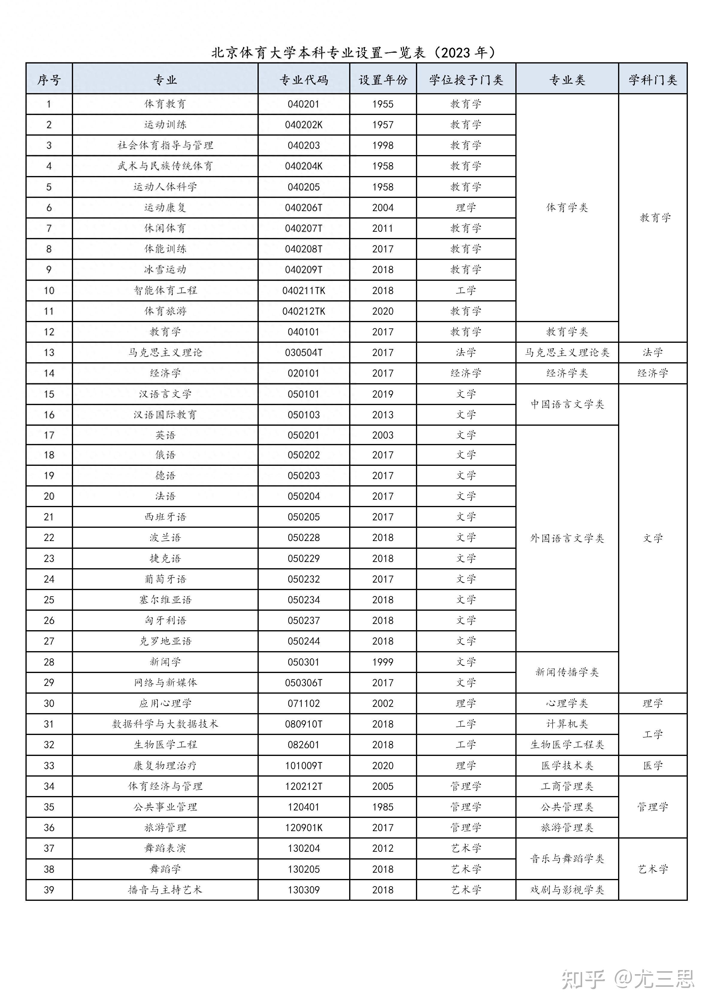 四川師范大學文學院百度百科_四川師范大學文學院是重本嗎_四川師范大學文學院