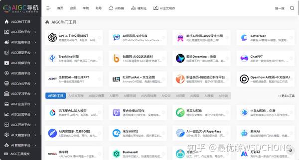 2024年AI绘画(绘世使用攻略) - 知乎
