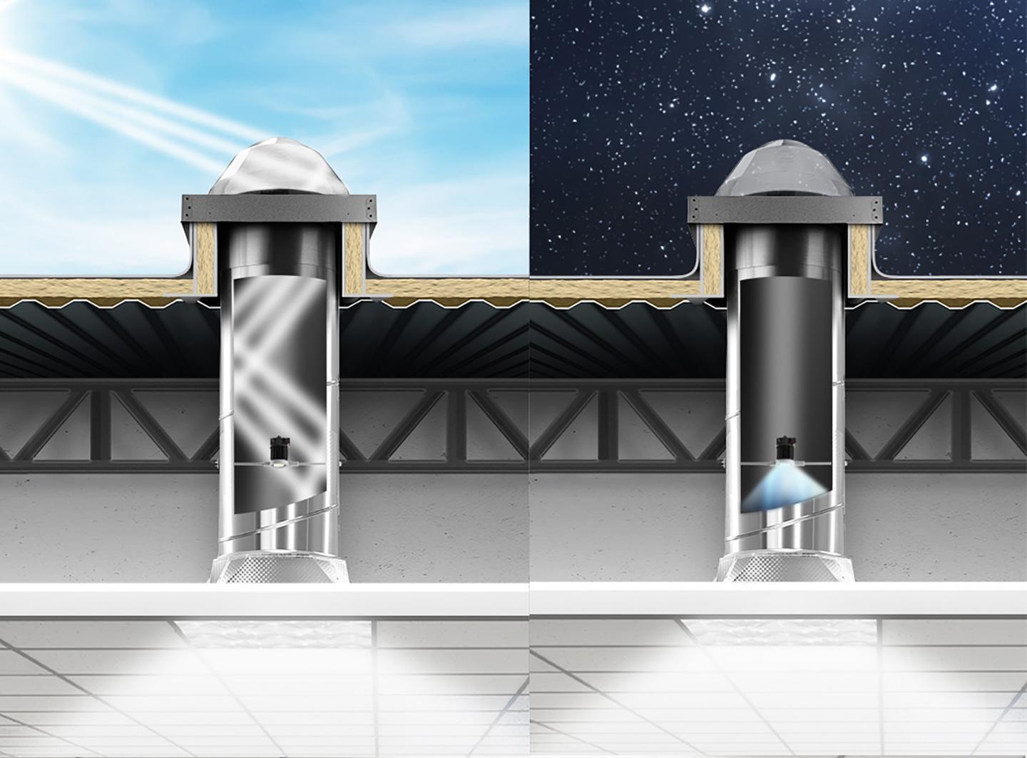 一文带你了解导光管管径有哪些？一套导光管价格多少钱如何计算 - 知乎